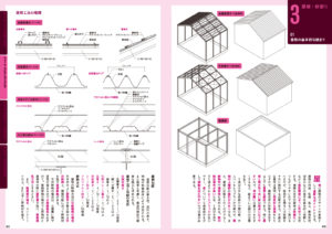 矩計図で徹底的に学ぶ住宅設計［S編］-5